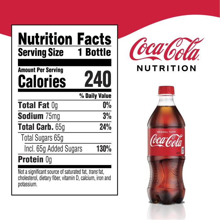 12 oz coca cola nutrition facts