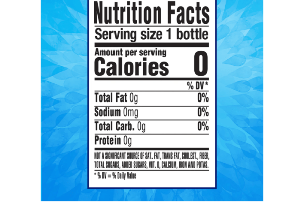 Nutrition facts label water