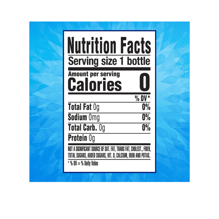 Nutrition facts label water