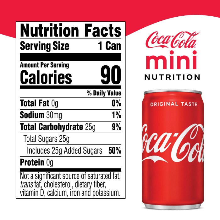 Can of soda nutrition facts