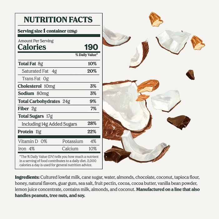 Chobani flip almond coco loco nutrition facts