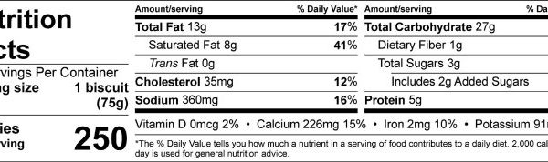 Biscuits and gravy nutrition facts