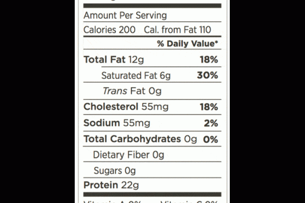 Nutrition facts 8 oz ribeye steak