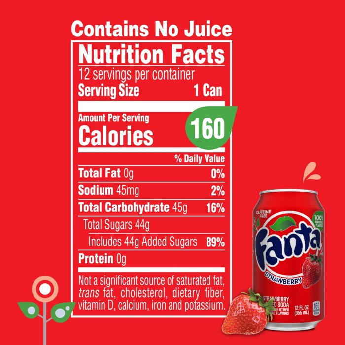 Strawberry fanta nutrition facts