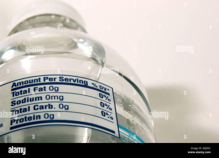 Nutrition facts label water