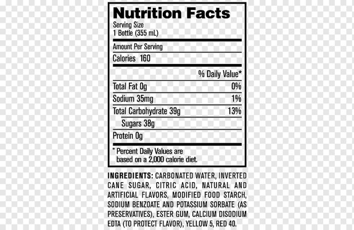 Can of soda nutrition facts